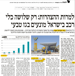 Despite the declarations: Only three vehicles in Israel are driven by natural gas